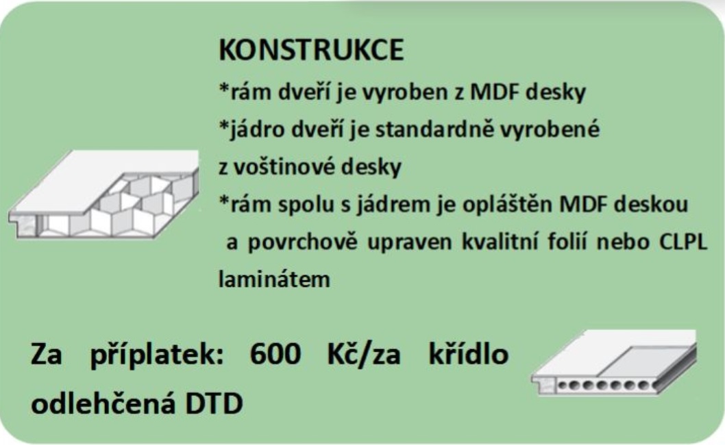 voština